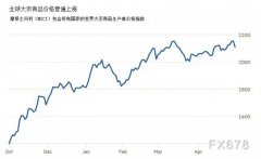 面对石材价格疯长，尊龙凯时人生就是搏深化转型创新